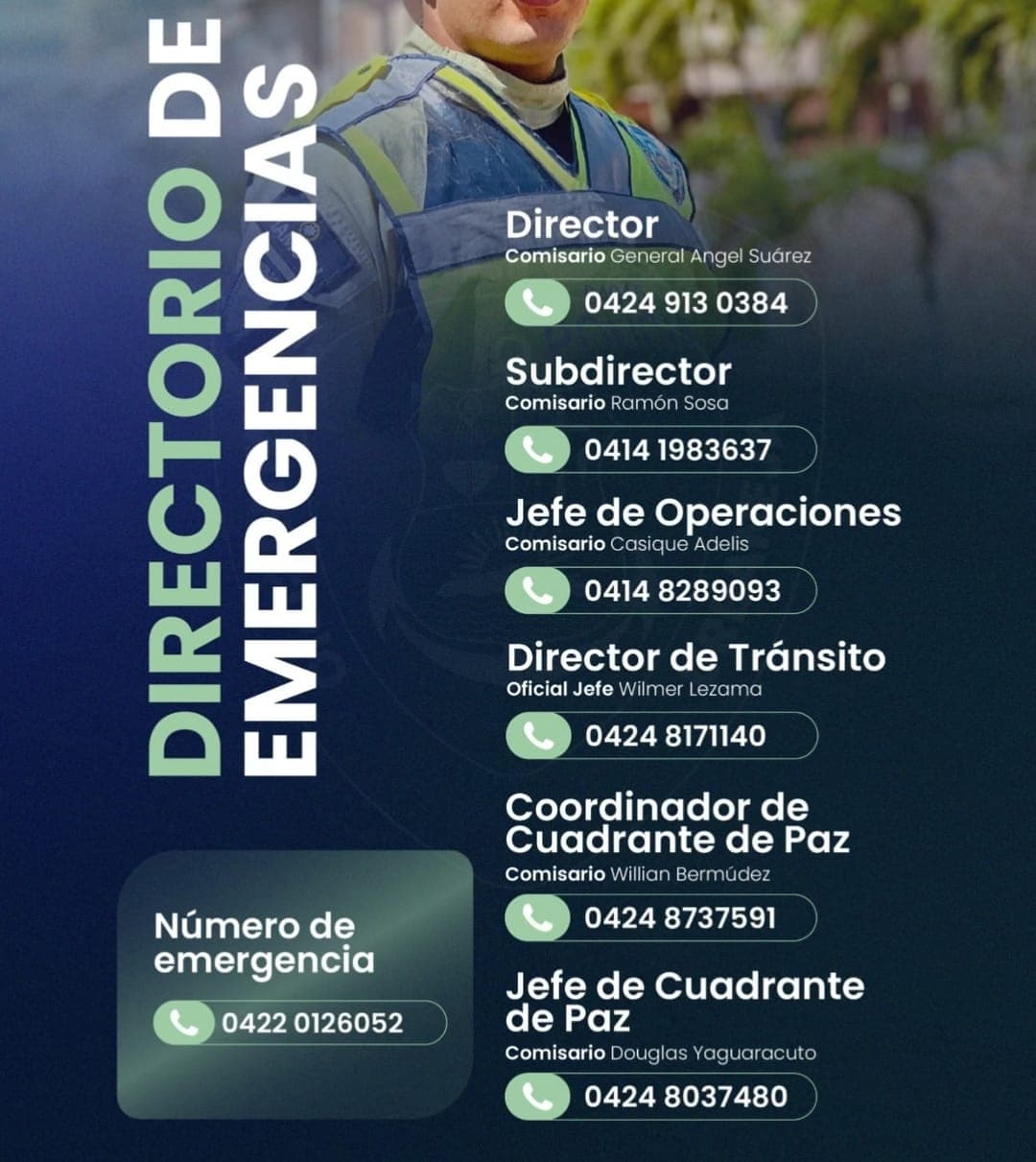 Galería de Policía de urbaneja